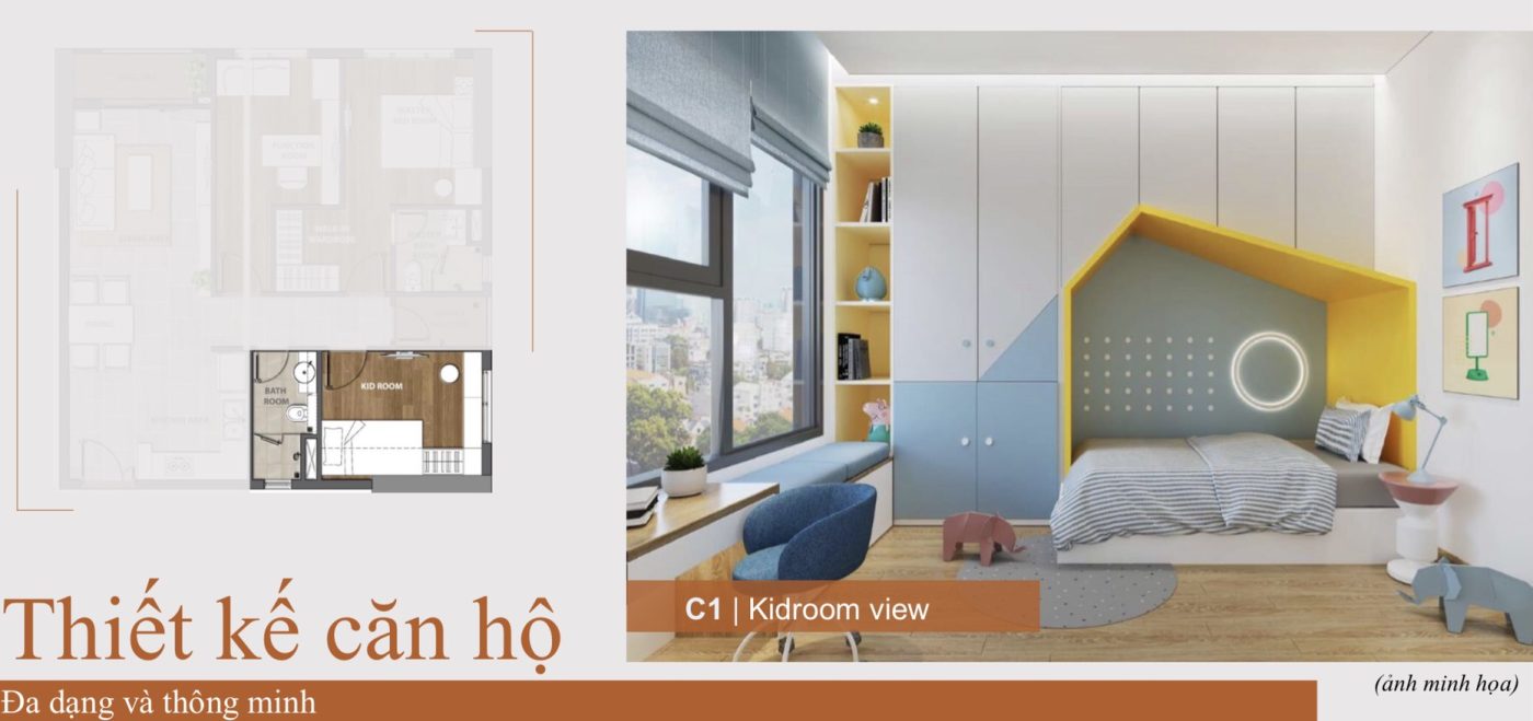 noi that aio city